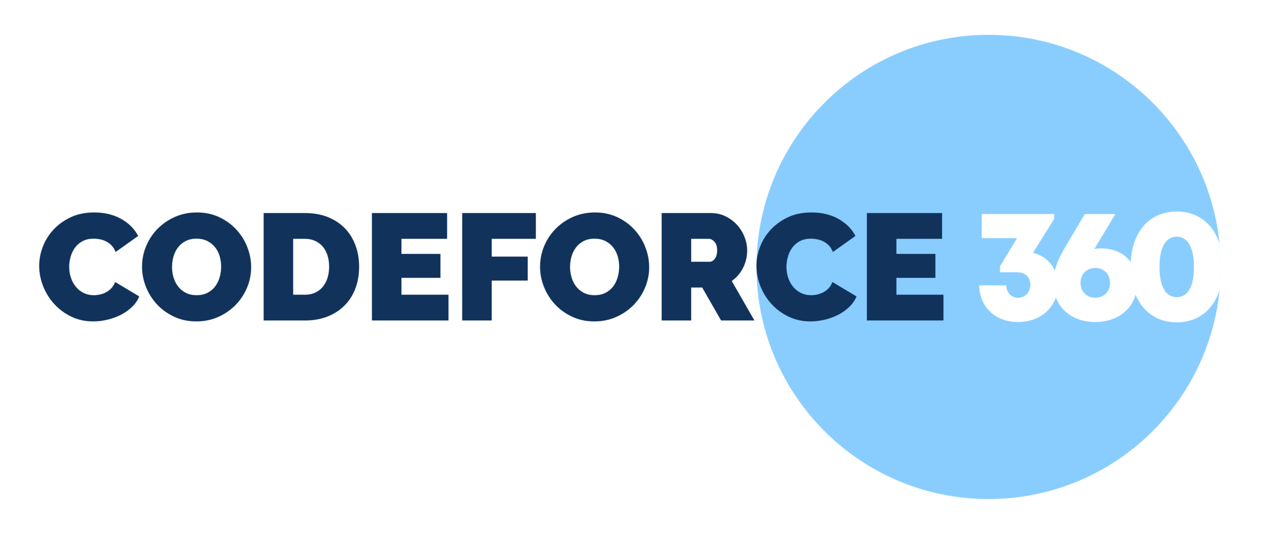 codeforce logo